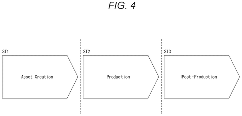 Sony Patents a System That Keeps Virtual Backgrounds in Sync During Live Camera Cuts patent drawing, sheet 4