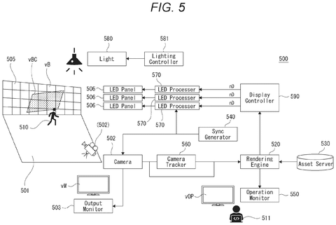Sony Patents a System That Keeps Virtual Backgrounds in Sync During Live Camera Cuts patent drawing, sheet 5