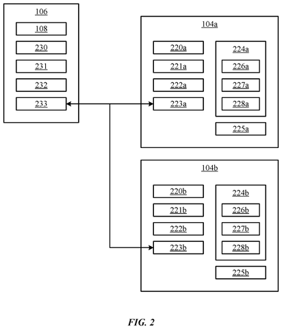Apple Patents a Two-Device System for Tracking Your Head to Control a 3D Display patent drawing, sheet 2