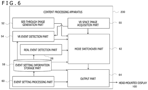 Sony Patent Switches VR View to Real World Mid-Game patent drawing, sheet 5