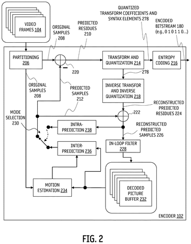 Intel Patents a Faster Path to Sharper Streaming Video Without Burning CPU Time patent drawing, sheet 2