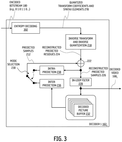 Intel Patents a Faster Path to Sharper Streaming Video Without Burning CPU Time patent drawing, sheet 3