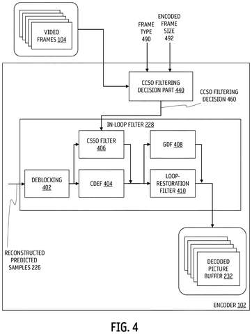 Intel Patents a Faster Path to Sharper Streaming Video Without Burning CPU Time patent drawing, sheet 4