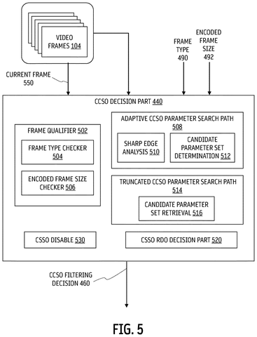 Intel Patents a Faster Path to Sharper Streaming Video Without Burning CPU Time patent drawing, sheet 5
