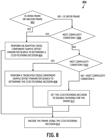 Intel Patents a Faster Path to Sharper Streaming Video Without Burning CPU Time patent drawing, sheet 8