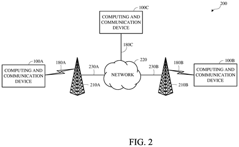 Google Files Patent for a Tighter Way to Compress Video Motion Data patent drawing, sheet 2
