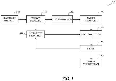 Google Files Patent for a Tighter Way to Compress Video Motion Data patent drawing, sheet 5