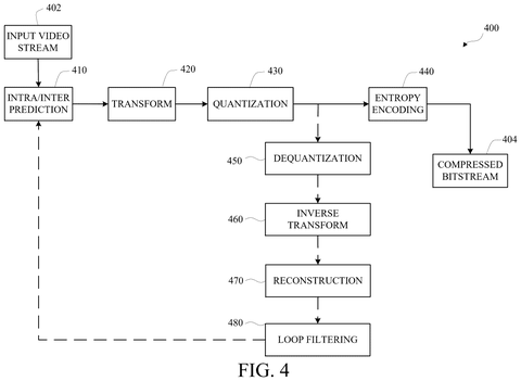 Google Patents Technology That Breaks Videos Into Sections for Faster Streaming patent drawing, sheet 4