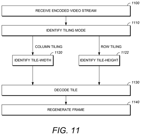 Google Patents Technology That Breaks Videos Into Sections for Faster Streaming patent drawing, sheet 8