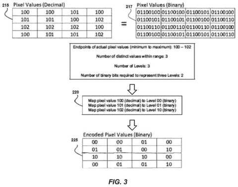 Patent: Smarter Image Shrinking Powers Next-Gen AR Headsets patent drawing, sheet 3
