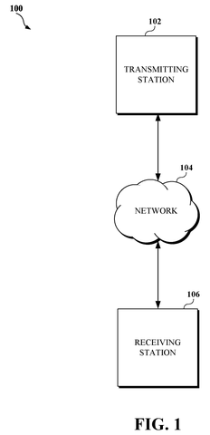 Google Patent Speeds Up Video Encoding With Parallel Compression Threads patent drawing, sheet 1