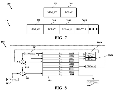 Google Patent Speeds Up Video Encoding With Parallel Compression Threads patent drawing, sheet 7
