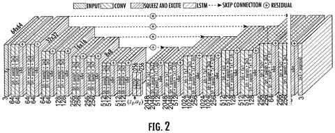 Google Patents an AI System That Predicts Upcoming Video Frames patent drawing, sheet 2