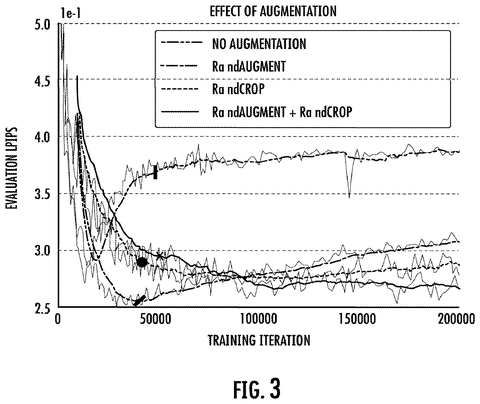 Google Patents an AI System That Predicts Upcoming Video Frames patent drawing, sheet 3