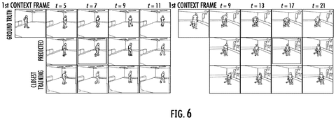 Google Patents an AI System That Predicts Upcoming Video Frames patent drawing, sheet 6