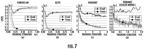 Google Patents an AI System That Predicts Upcoming Video Frames patent drawing, sheet 7