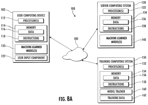 Google Patents an AI System That Predicts Upcoming Video Frames patent drawing, sheet 8