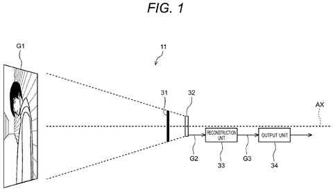 Patent: Smaller Camera Design Captures Images Without a Traditional Lens patent drawing, sheet 1