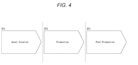 Sony Patent Separates Real Objects From Screen Recordings for Independent Editing patent drawing, sheet 4
