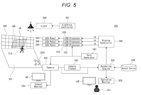 Sony Patent Separates Real Objects From Screen Recordings for Independent Editing patent drawing, sheet 5