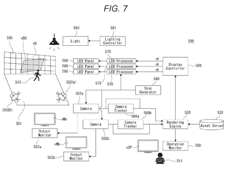 Sony Patent Separates Real Objects From Screen Recordings for Independent Editing patent drawing, sheet 7