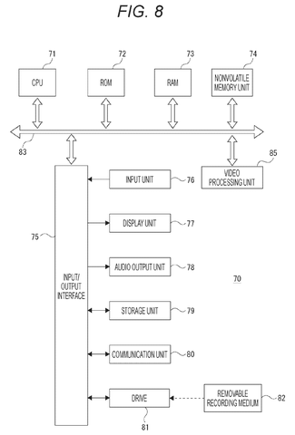 Sony Patent Separates Real Objects From Screen Recordings for Independent Editing patent drawing, sheet 8