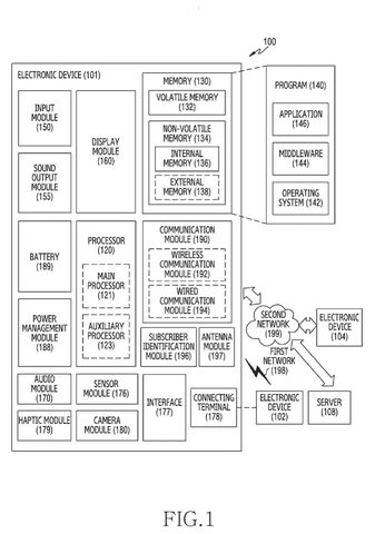 Samsung Patents a Camera That Fixes Skewed Angles Before You Even Shoot patent drawing, sheet 1