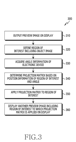 Samsung Patents a Camera That Fixes Skewed Angles Before You Even Shoot patent drawing, sheet 3