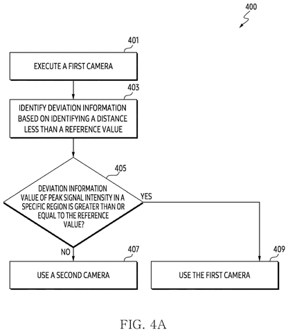 Samsung Patents a Camera That Switches Lenses Automatically When You Clip On an Accessory patent drawing, sheet 5