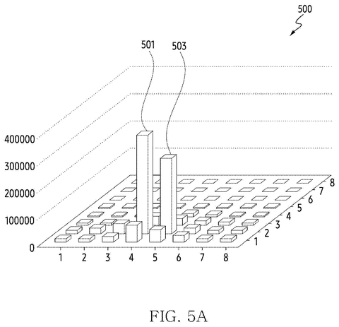 Samsung Patents a Camera That Switches Lenses Automatically When You Clip On an Accessory patent drawing, sheet 7