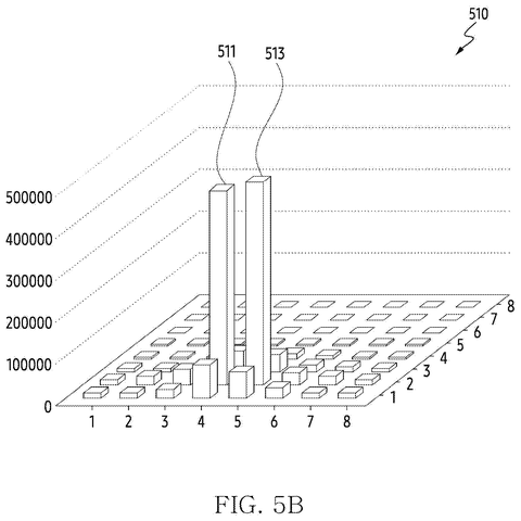 Samsung Patents a Camera That Switches Lenses Automatically When You Clip On an Accessory patent drawing, sheet 8
