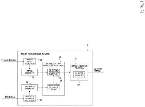 Sony Patents a Camera That Keeps Stabilizing Images When Its Chip Falls Behind patent drawing, sheet 2