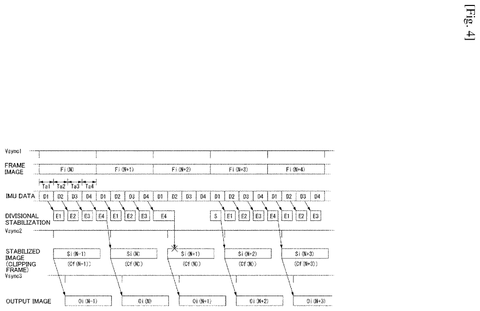 Sony Patents a Camera That Keeps Stabilizing Images When Its Chip Falls Behind patent drawing, sheet 4