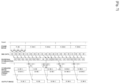 Sony Patents a Camera That Keeps Stabilizing Images When Its Chip Falls Behind patent drawing, sheet 7