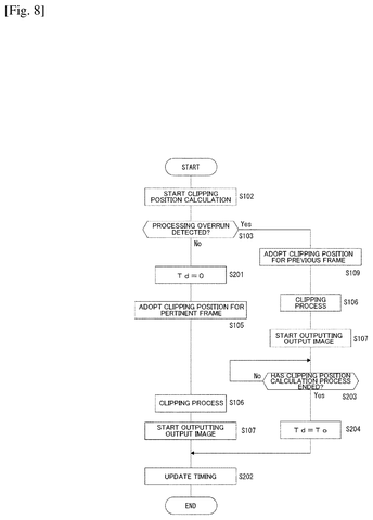 Sony Patents a Camera That Keeps Stabilizing Images When Its Chip Falls Behind patent drawing, sheet 8