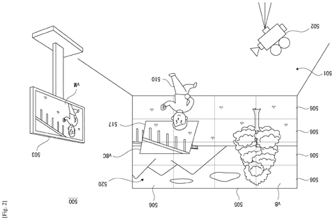 Sony Patents a Camera System That Fixes Colors When Two Different Lights Hit the Same Scene patent drawing, sheet 2