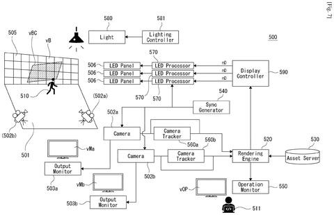 Sony Patents a Camera System That Fixes Colors When Two Different Lights Hit the Same Scene patent drawing, sheet 7