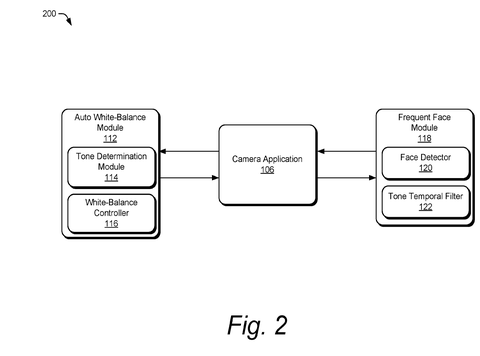 Google Patent Uses Face Recognition to Auto-Correct Skin Tone Colors in Photos patent drawing, sheet 2