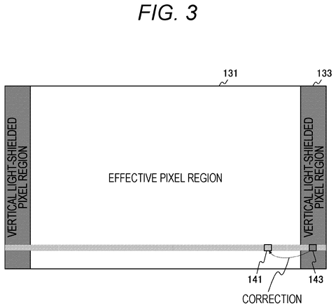 Sony Patent Detects and Corrects False Signals in Image Sensors Automatically patent drawing, sheet 3