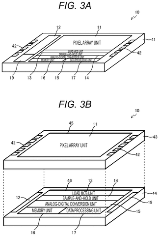 Sony Patents a Camera Chip That Keeps Photos Sharp Despite Tiny Electrical Interference patent drawing, sheet 3