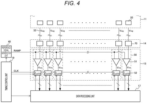Sony Patents a Camera Chip That Keeps Photos Sharp Despite Tiny Electrical Interference patent drawing, sheet 4