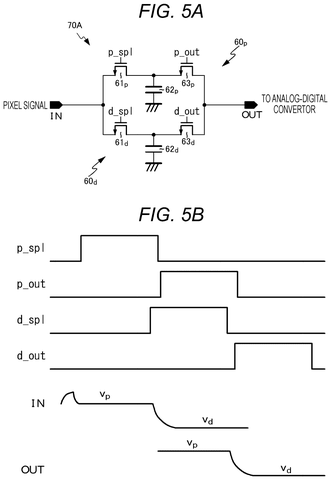 Sony Patents a Camera Chip That Keeps Photos Sharp Despite Tiny Electrical Interference patent drawing, sheet 5
