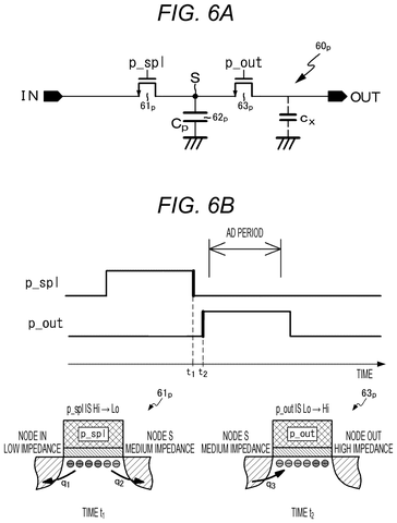 Sony Patents a Camera Chip That Keeps Photos Sharp Despite Tiny Electrical Interference patent drawing, sheet 6