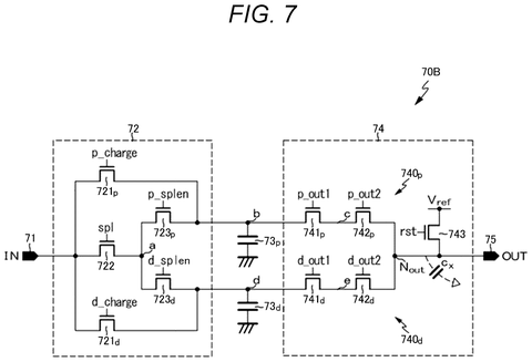 Sony Patents a Camera Chip That Keeps Photos Sharp Despite Tiny Electrical Interference patent drawing, sheet 7