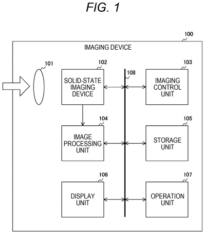 Sony Patents a Photon-Counting Circuit That Reduces Wasted Electrical Switching patent drawing, sheet 1
