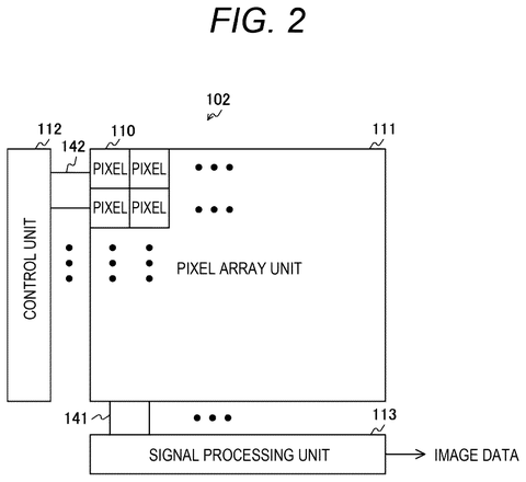 Sony Patents a Photon-Counting Circuit That Reduces Wasted Electrical Switching patent drawing, sheet 2