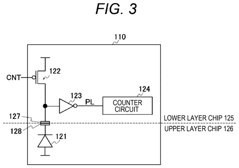 Sony Patents a Photon-Counting Circuit That Reduces Wasted Electrical Switching patent drawing, sheet 3