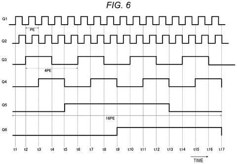 Sony Patents a Photon-Counting Circuit That Reduces Wasted Electrical Switching patent drawing, sheet 6