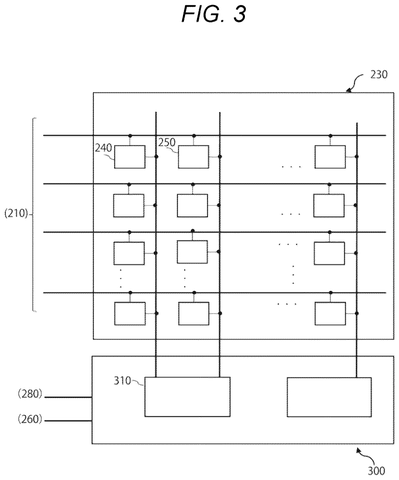 Sony Patents an Image Sensor That Spots Sharp Edges Before the Photo Leaves the Chip patent drawing, sheet 3