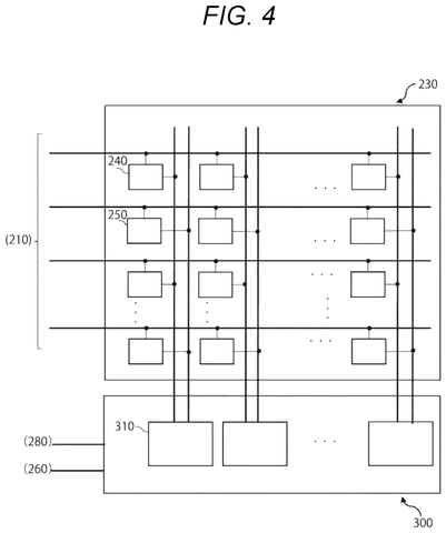 Sony Patents an Image Sensor That Spots Sharp Edges Before the Photo Leaves the Chip patent drawing, sheet 4